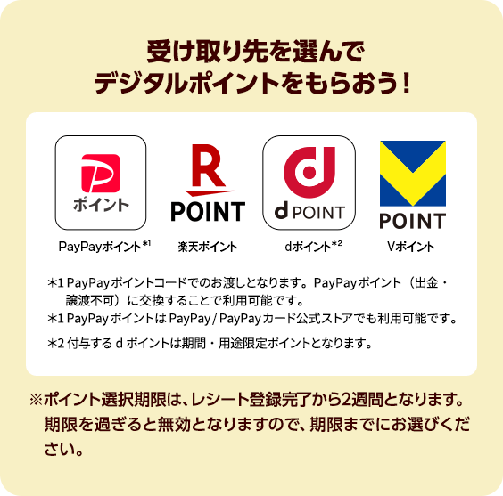 受け取り先を選んでデジタルポイントをもらおう！ ※ポイント選択期限は、レシート登録完了から2週間となります。期限を過ぎると無効となりますので、期限までにお選びください。