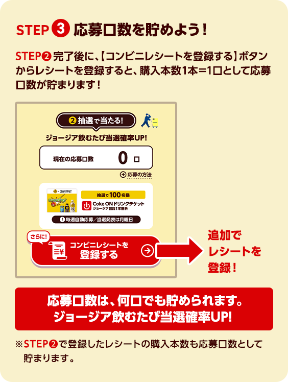 STEP 3 応募口数を貯めよう！ STEP2完了後に、【コンビニレシートを登録する】ボタンからレシートを登録すると、購入本数1本＝1口として応募口数が貯まります！ 追加でレシートを登録！ 応募口数は、何口でも貯められます。ジョージア飲むたび当選確率UP！ ※STEP2で登録したレシートの購入本数も応募口数として貯まります。
