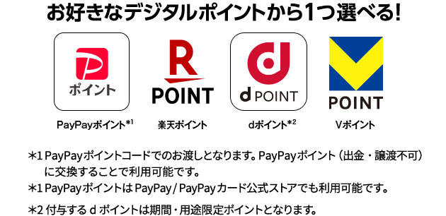 PayPayポイント＊1 LINEポイント dポイント＊2 Vポイント ＊1 PayPayポイントコードでのお渡しとなります。PayPayポイント(出金・譲渡不可)に交換することで利用可能です。＊1 PayPayポイントはPayPay/PayPayカード公式ストアでも利用可能です。＊2 付与するdポイントは期間・用途限定ポイントとなります。