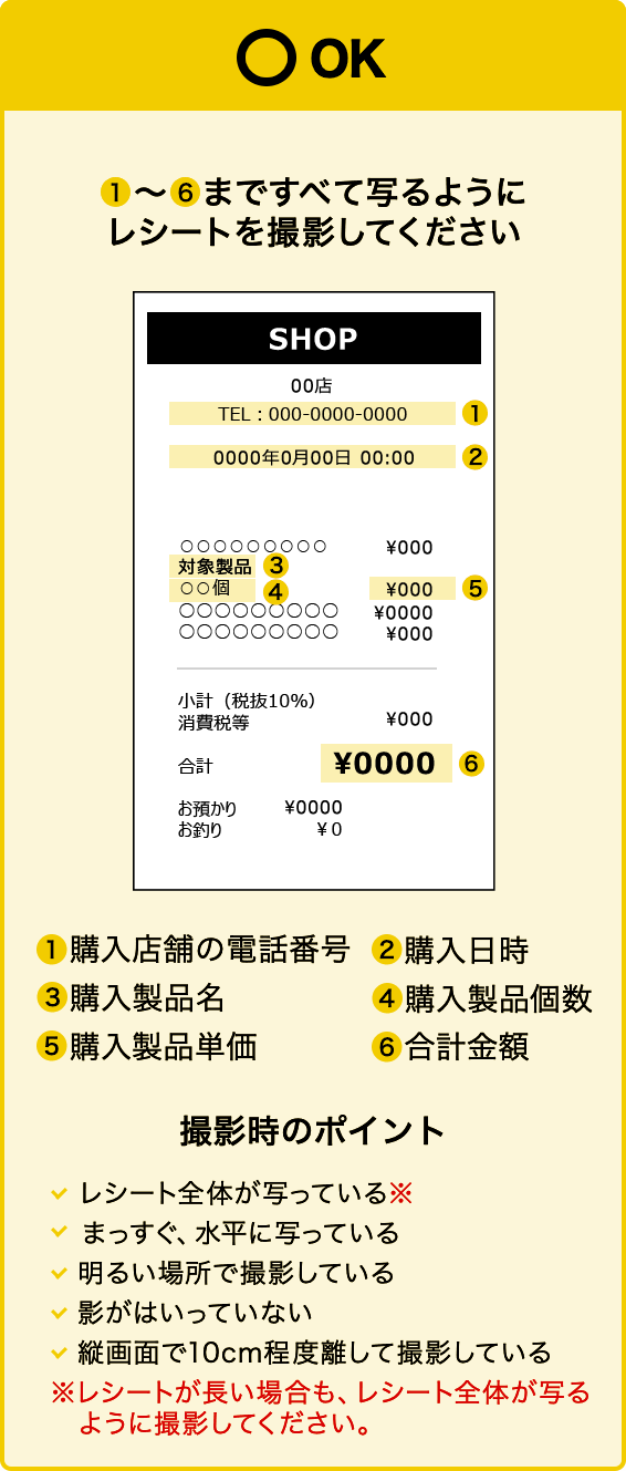 OK ❶～❻まですべて写るようにレシートを撮影してください ❶購入店舗の電話番号❷購入日時❸購入製品名❹購入製品個数❺購入製品単価❻合計金額 撮影時のポイント レシート全体が写っている まっすぐ、水平に写っている 明るい場所で撮影している 影がはいっていない 縦画面で10cm程度離して撮影している