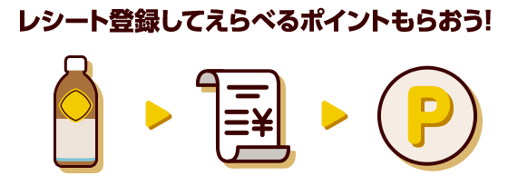 えらべるポイントをもらうには？ジョージアを買ってレシートを登録するともらえる！